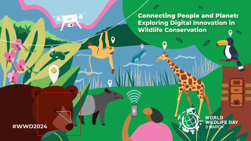 World Conservation Efforts: Protecting Biodiversity Globally