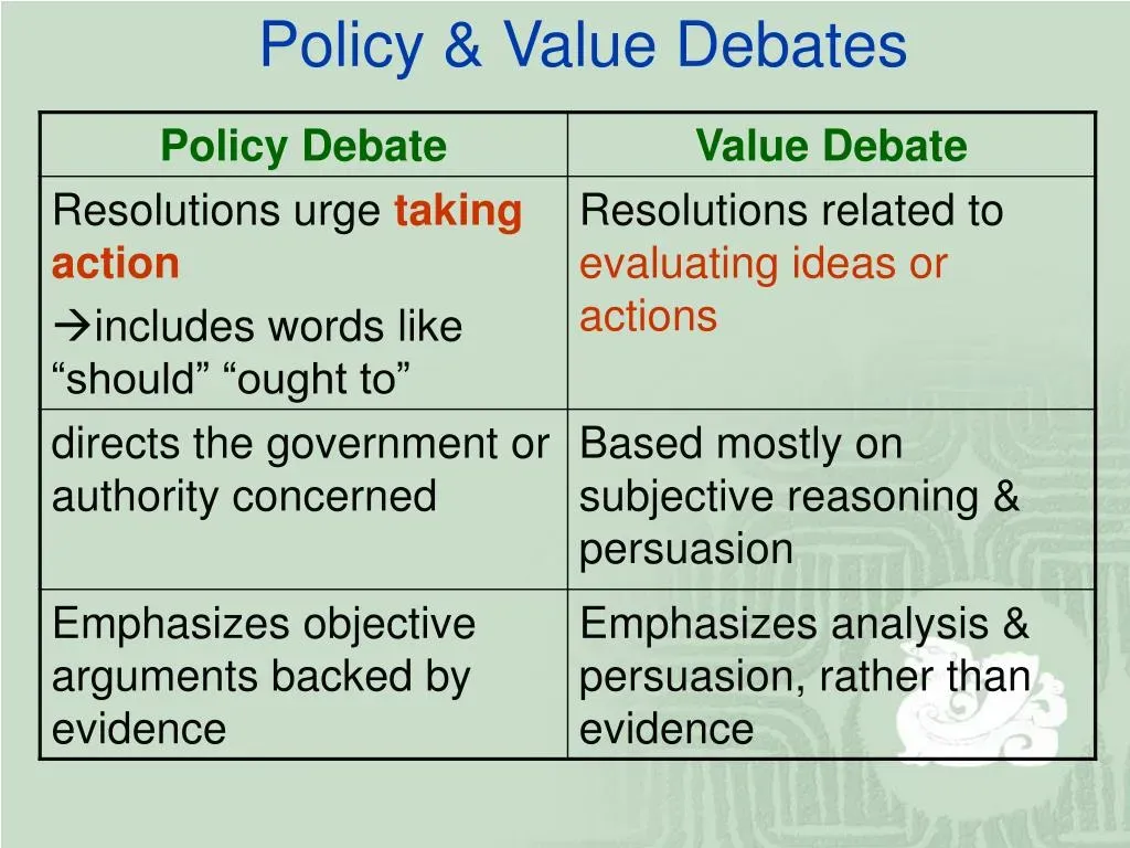 Policy Debates Demystified: Understanding Key Arguments
